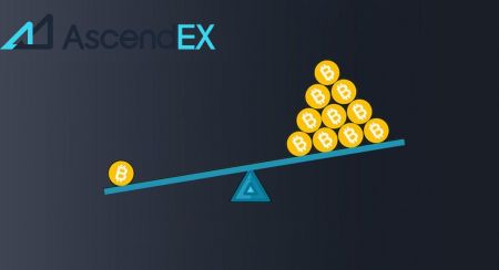 AscendEX Margin Trading Rules