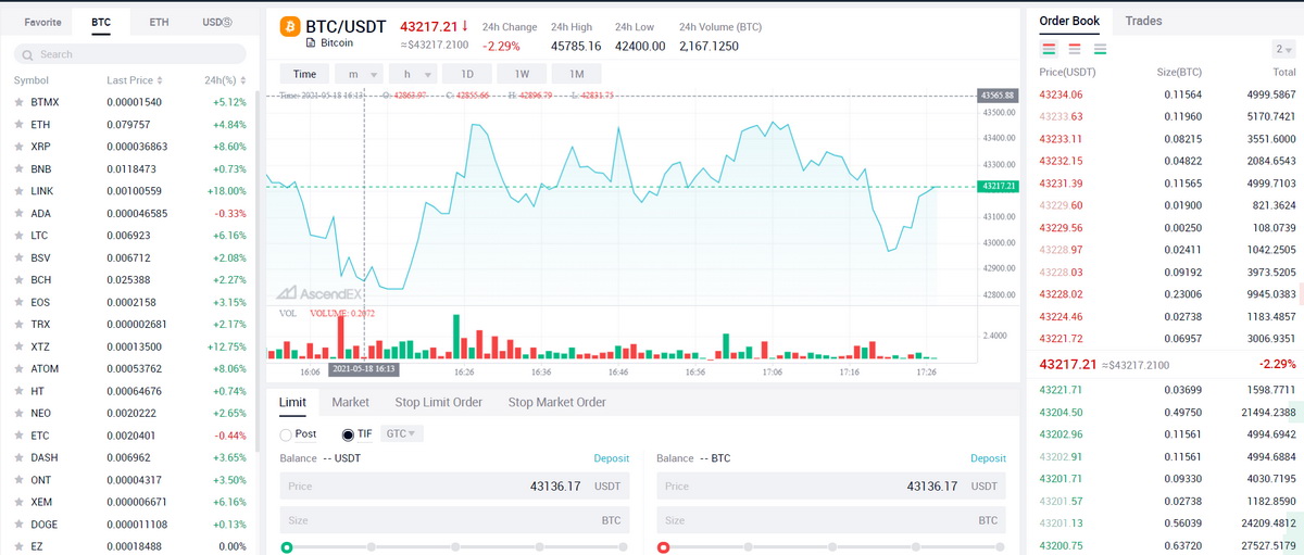 AscendEXレビュー