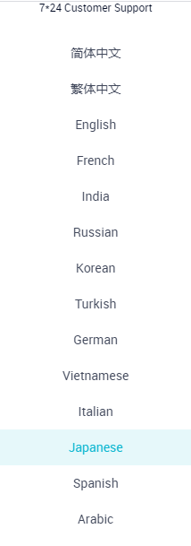 AscendEX サポートへの連絡方法